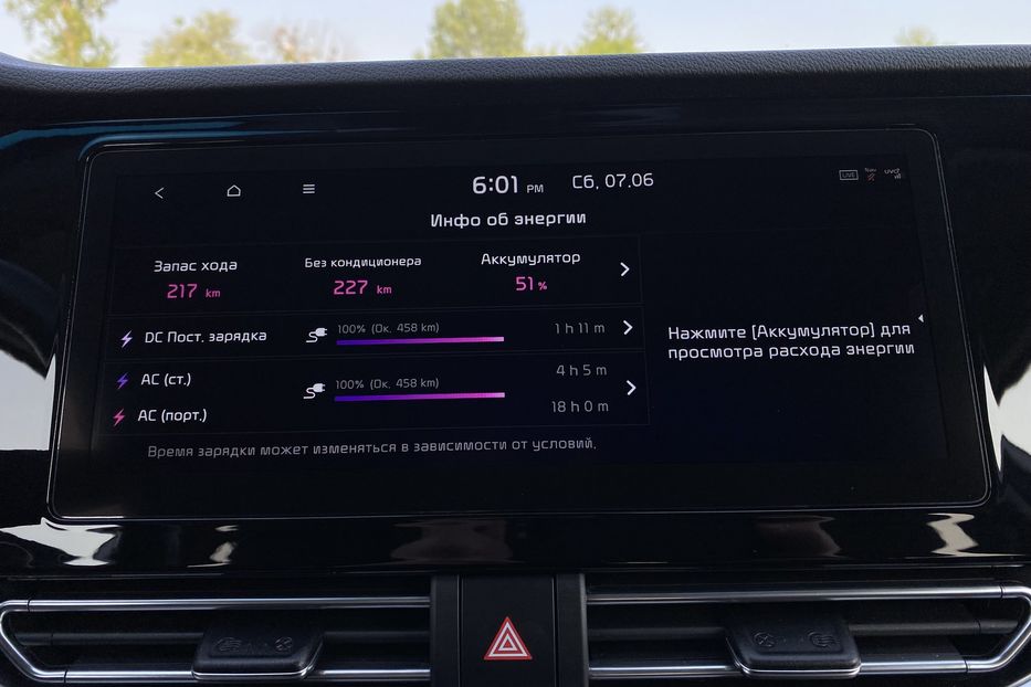 Продам Kia Niro 64 kWh Макс. комплектація Люк 2021 года в Львове
