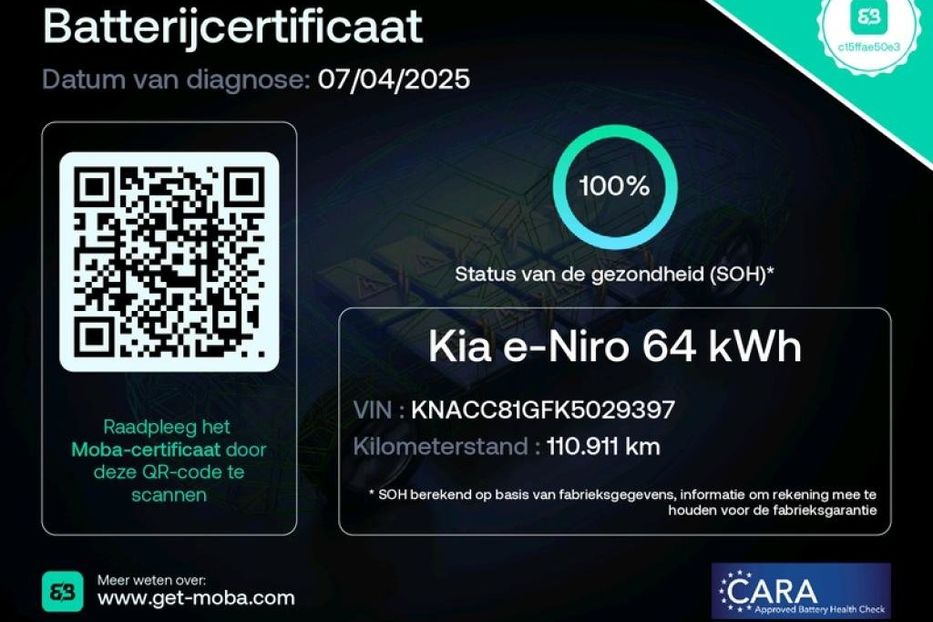 Продам Kia Niro 64kWhМакс.комплектаціяPrestige 2020 года в Львове