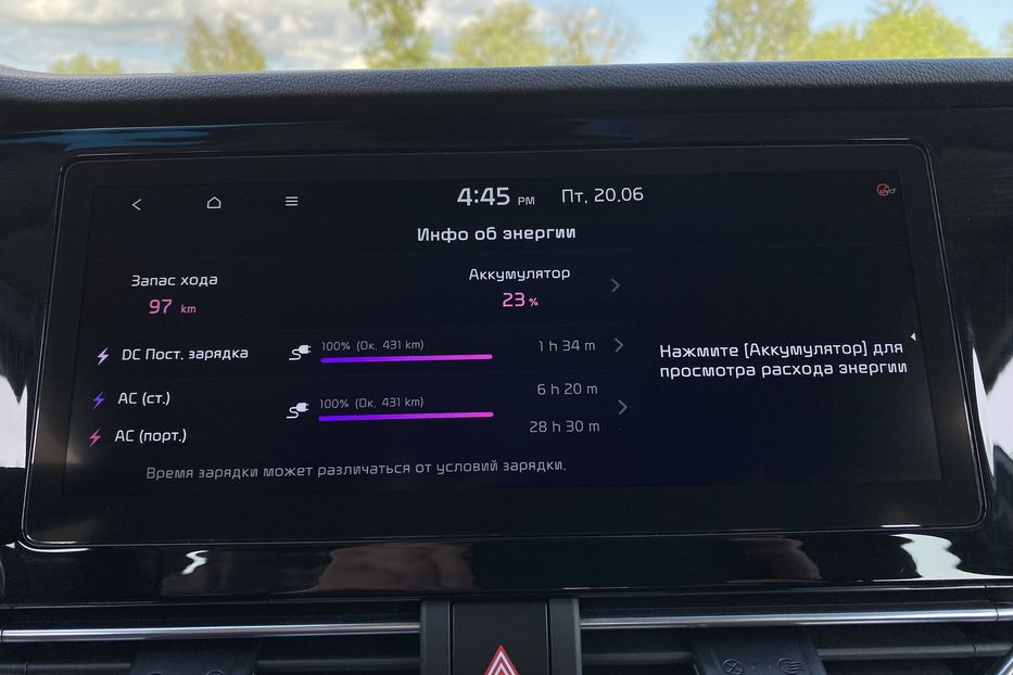 Продам Kia Niro 64кВт РЕЗЕРВ 2022 года в Львове