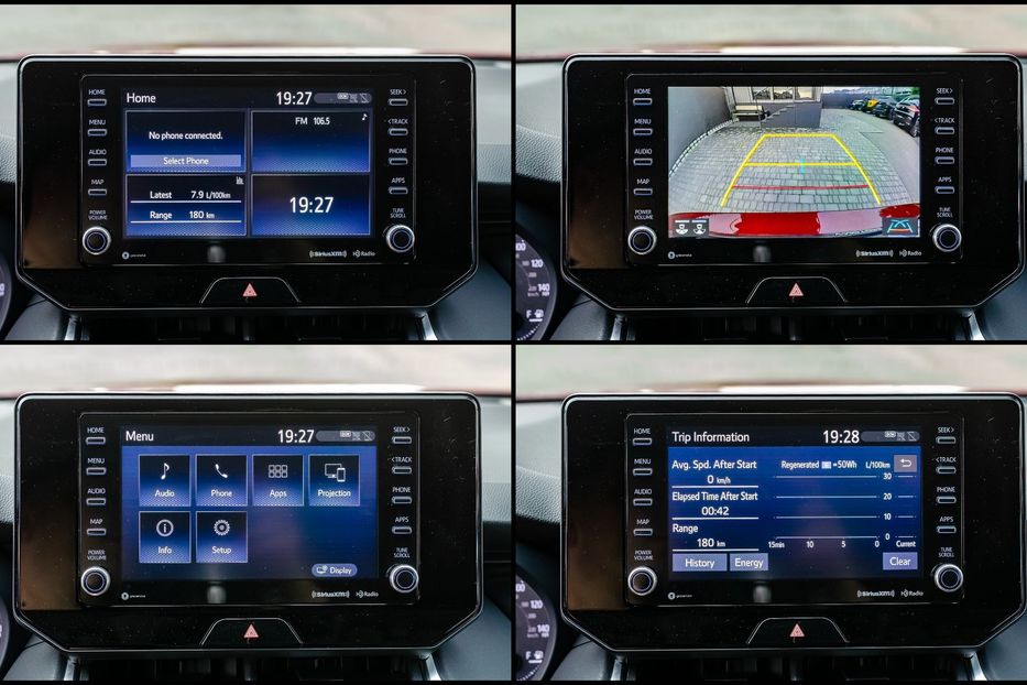 Продам Toyota Venza Hybrid 2021 года в Киеве