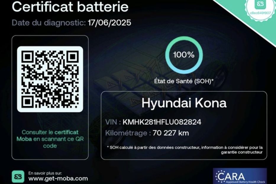 Продам Hyundai Kona 64 квт авто в дорозі  2020 года в Львове