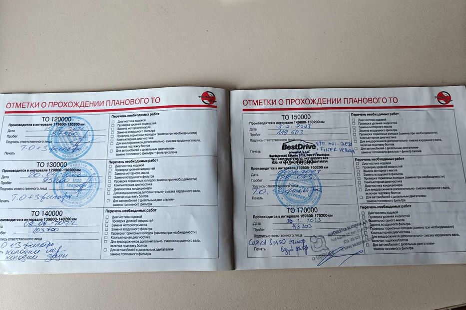 Продам Toyota Camry 2007 года в Киеве