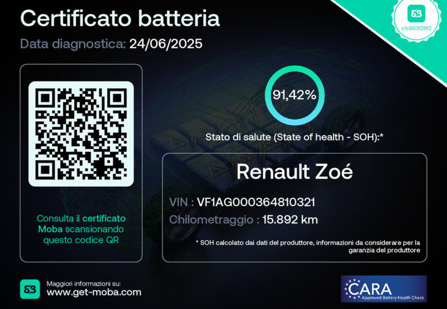 Продам Renault Zoe 51квт  2019 года в Львове