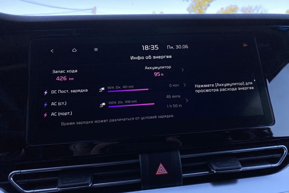 Продам Kia Niro 64кВтМакс.компл. К-т коліс  2021 года в Львове