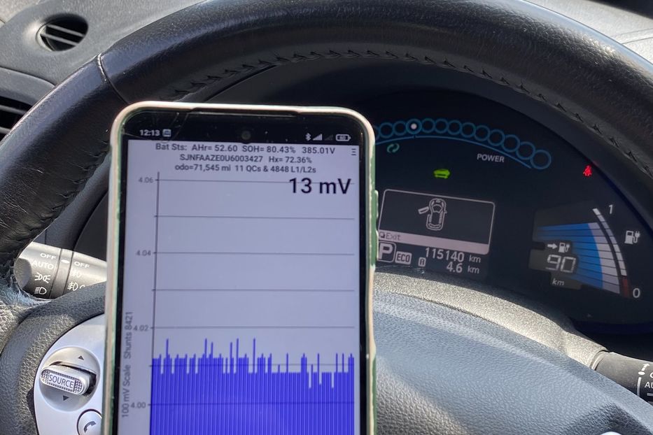 Продам Nissan Leaf 2013 года в Луцке