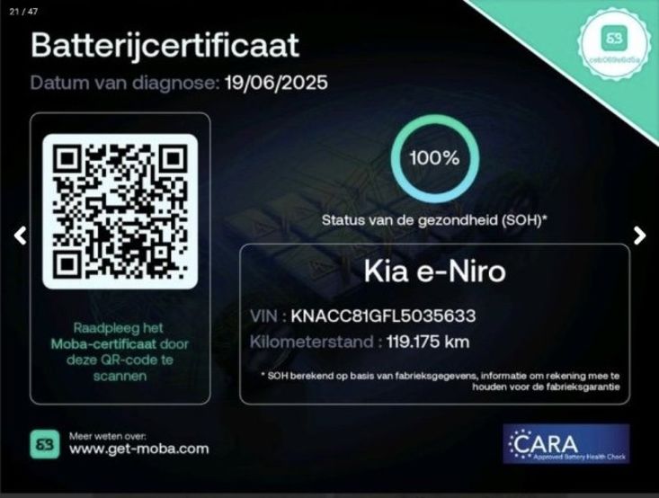 Продам Kia Niro 64 кВт Макс. комплектація 2020 года в Львове