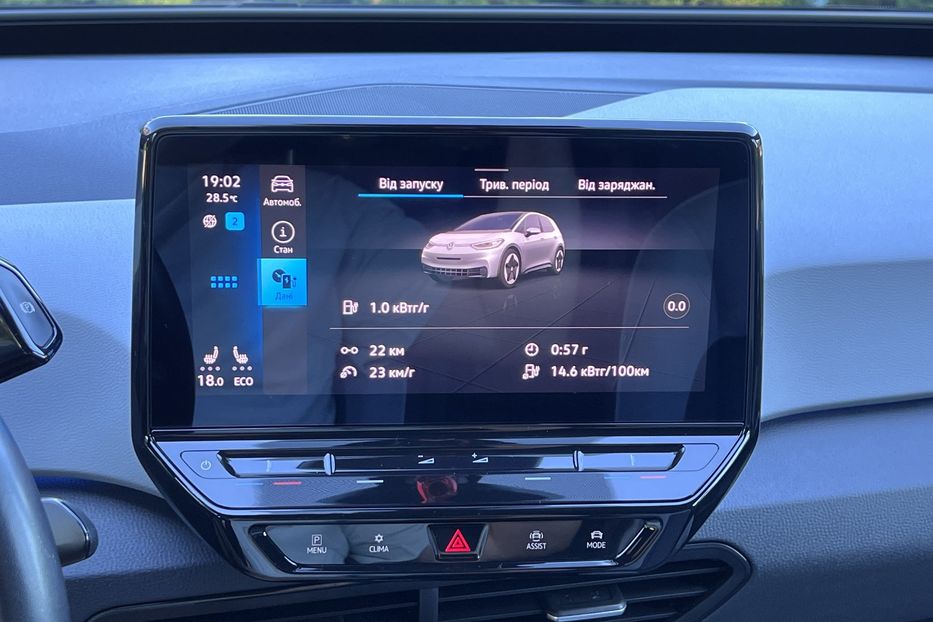Продам Volkswagen ID.3 1Pro 62kW 2021 года в Тернополе