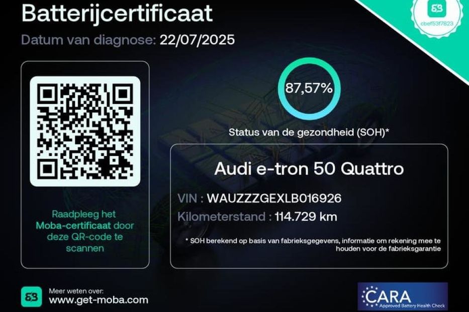 Продам Audi E-Tron edition v6926 2020 года в Луцке
