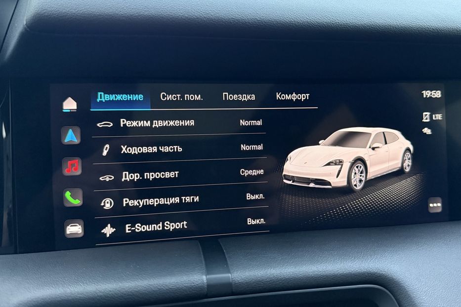 Продам Porsche Taycan CROSS TURISMO 4 2023 года в Киеве