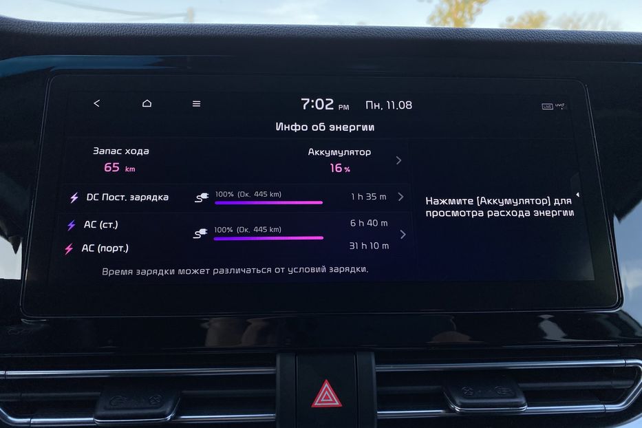 Продам Kia Niro 64 кВт Макс. ЗАРЕЗЕРВОВАНО 2021 года в Львове