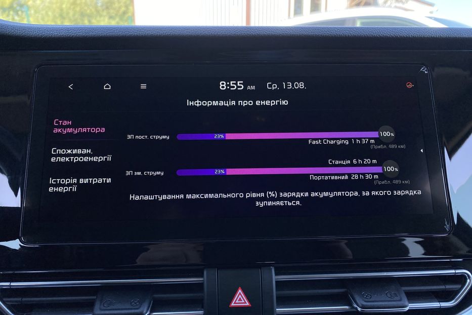 Продам Kia Niro 64 кВт Макс. комплектація 2020 года в Львове