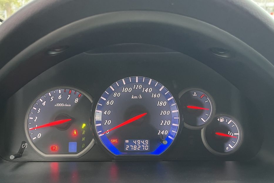 Продам Mitsubishi Grandis Full 6 місць 2005 года в Николаеве