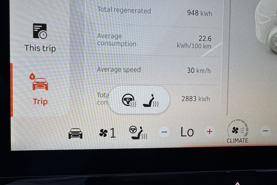 Продам Smart Roadster #1  2023 года в Киеве