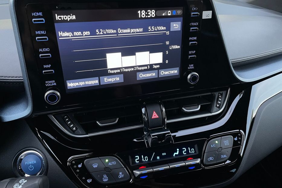 Продам Toyota C-HR 2.0 Hybrid 2020 года в Киеве