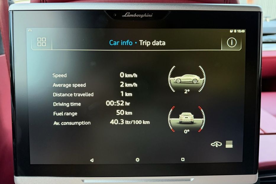 Продам Lamborghini Urus 2020 года в Киеве