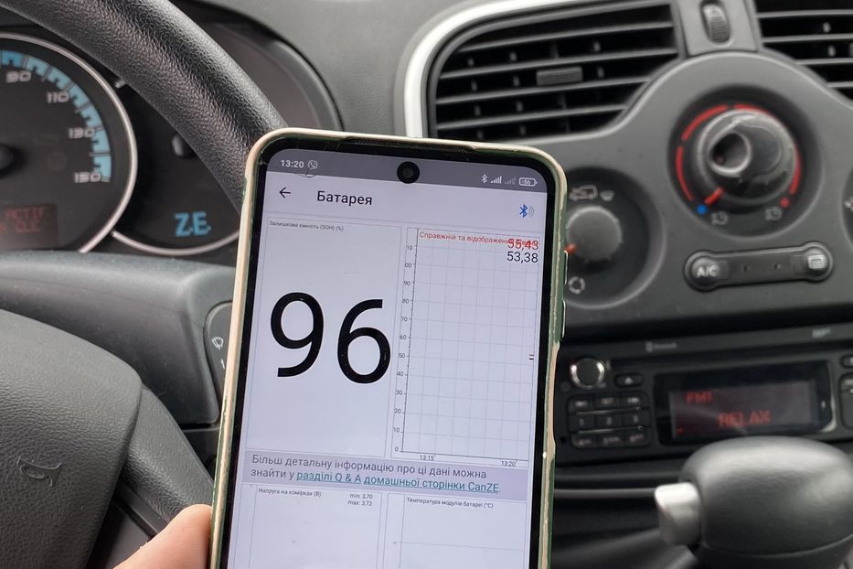 Продам Renault Kangoo пасс. Maxi 2019 года в Луцке