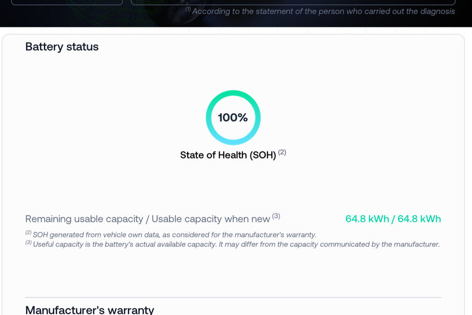 Продам Kia Niro 64кВт Макс.комплектація!  2021 года в Львове