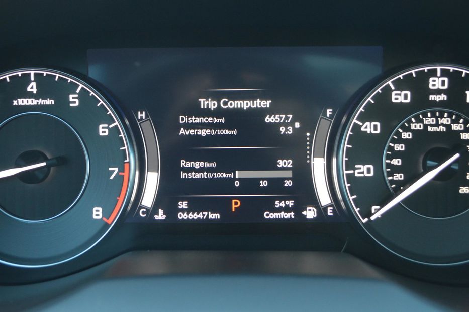 Продам Acura RDX Technology 2021 года в Одессе