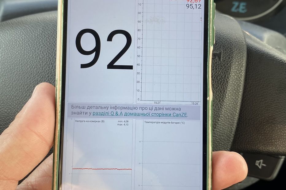 Продам Renault Kangoo груз. 2019 года в Луцке