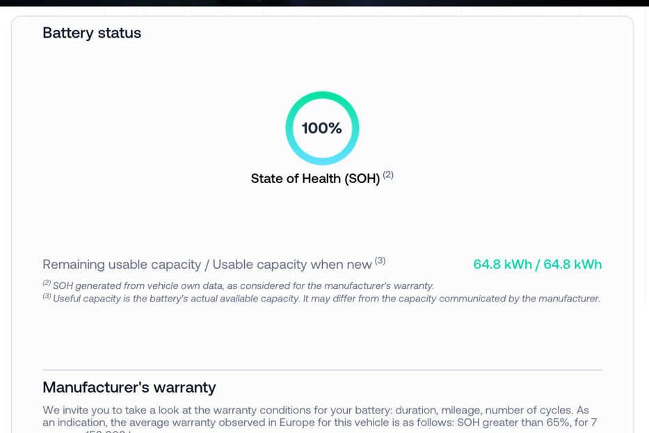 Продам Kia Niro 64кВт Макс.комплектація! 2021 года в Львове