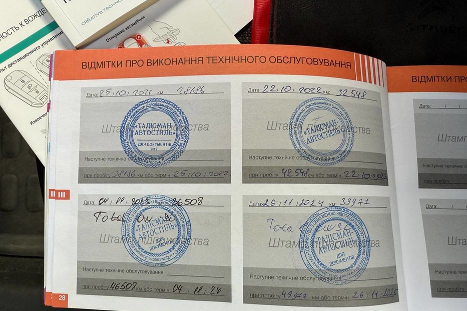 Продам Citroen C3 2019 года в Днепре