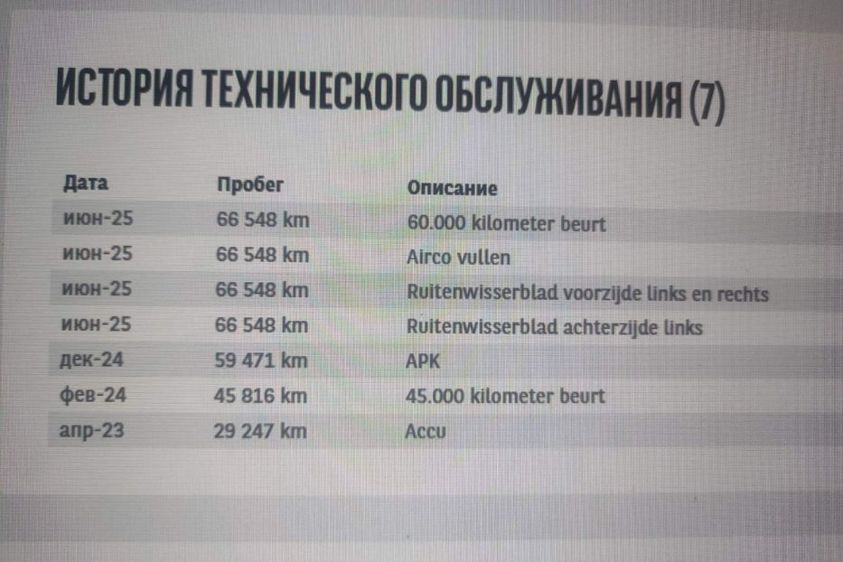 Продам Hyundai Kona 64kWhМакс.комплектація PREMIUM 2020 года в Львове