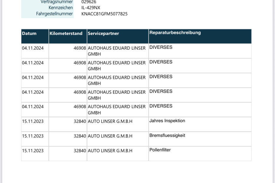 Продам Kia Niro 64кВтТепловийПідгрвсидінькерма 2021 года в Львове