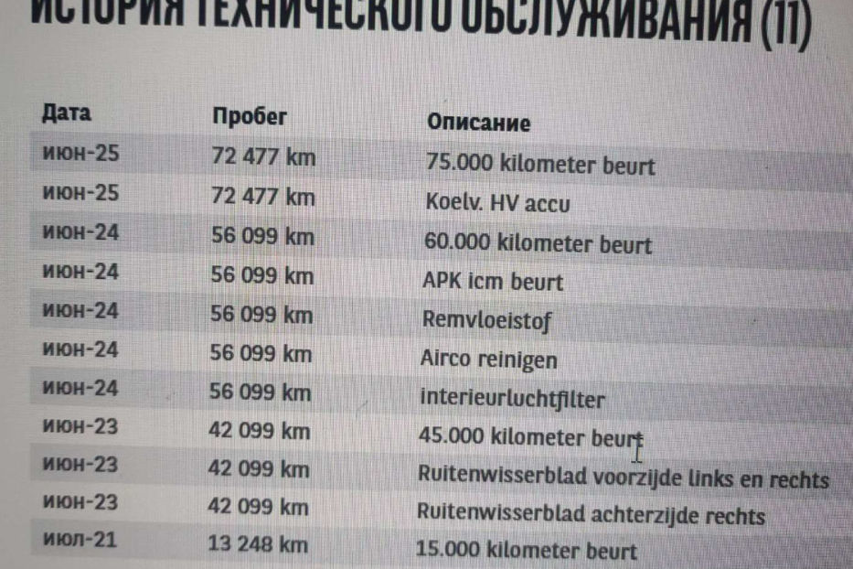 Продам Hyundai Kona 64kWhМакс.комплектація ЛЮК 2020 года в Львове