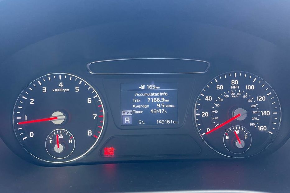 Продам Kia Sorento 2020 года в Черновцах