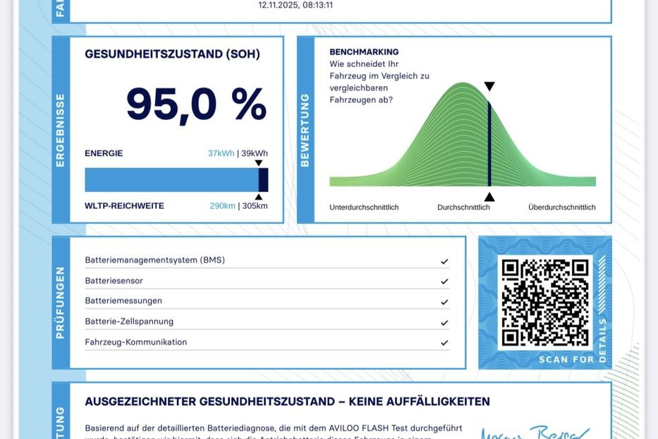 Продам Hyundai Kona 39 KWH, vin 9070 2020 года в Житомире