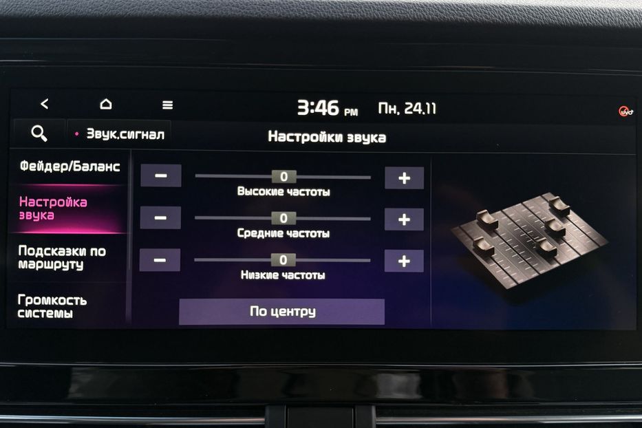 Продам Kia Niro 64кВт/204к.сМакс.комплектація! 2021 года в Львове