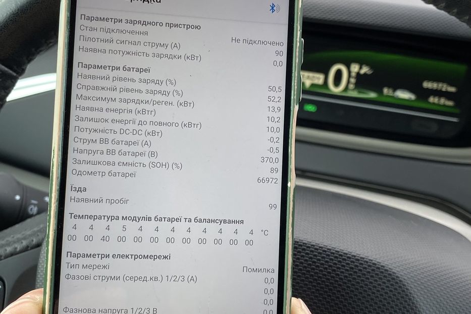 Продам Renault Zoe 2015 года в Луцке