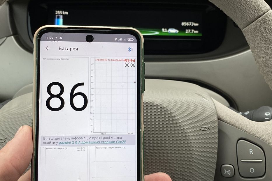 Продам Renault Zoe 41 2017 года в Луцке