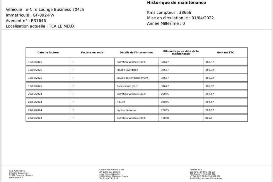 Продам Kia Niro 64кВт Макс.комплектація! 2022 года в Львове