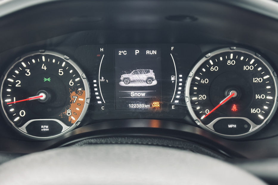 Продам Jeep Renegade 2.4 АТ (184 к.с.) • Latitude  2017 года в Киеве