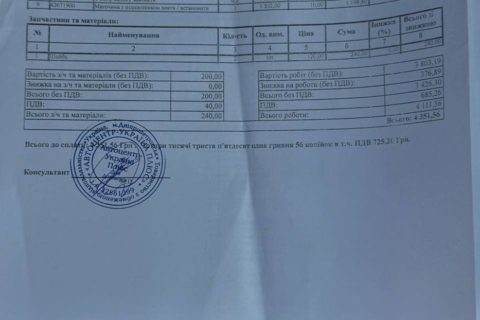 Продам Subaru Forester 2018 года в Днепре