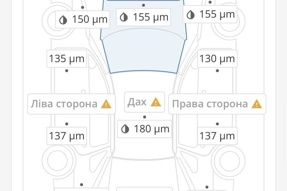 Продам Land Rover Discovery Sport 2018 года в Житомире