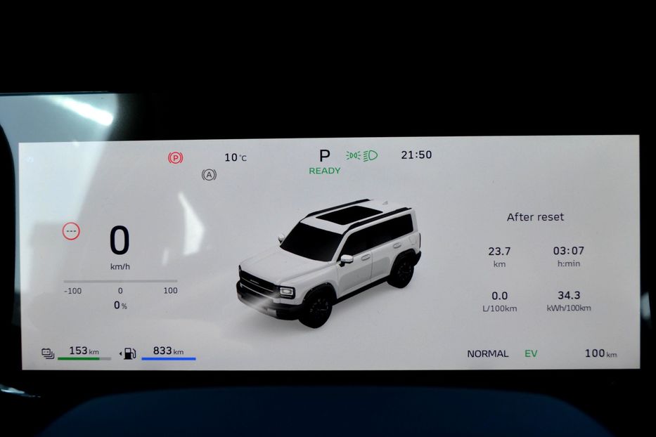 Продам Hafei Sigma Haval Raptor SUV 2026 года в Одессе