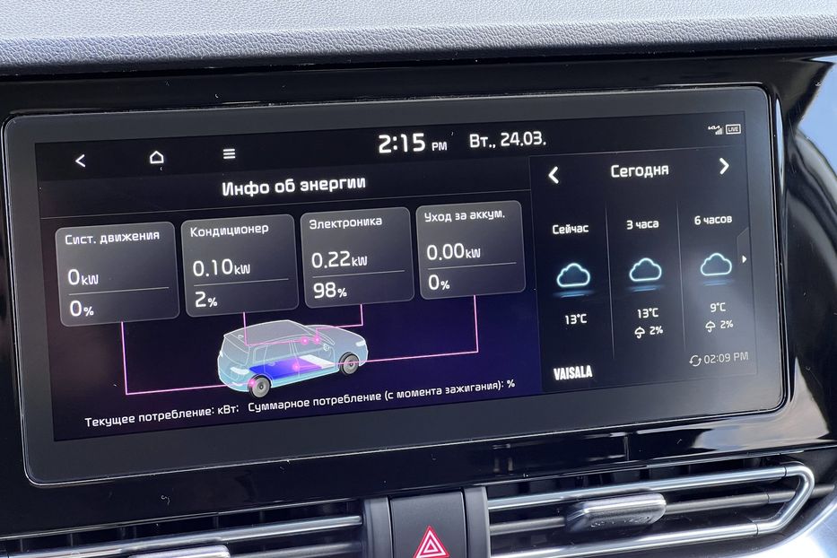 Продам Kia Niro Executive line 2020 года в Тернополе