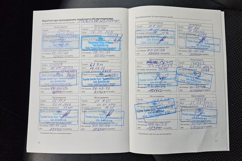 Продам Toyota Camry Hybrid PREMIUM 2019 года в Киеве