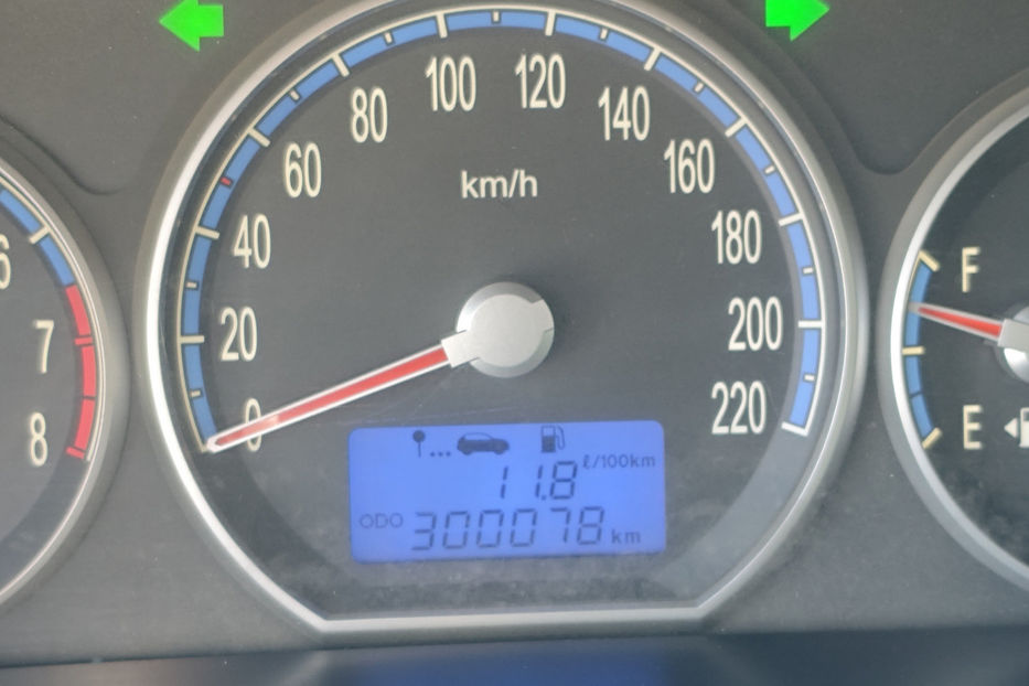 Продам Hyundai Santa FE 2.7 i V6 4WD АТ (189 к.с) 2007 года в Киеве