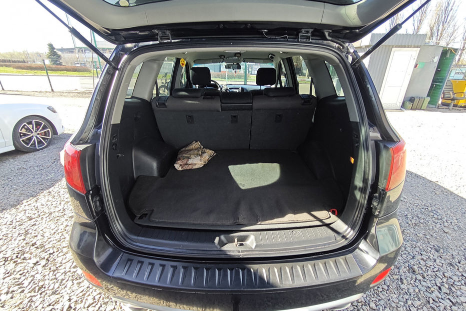 Продам Hyundai Santa FE 2.7 i V6 4WD АТ (189 к.с) 2007 года в Киеве