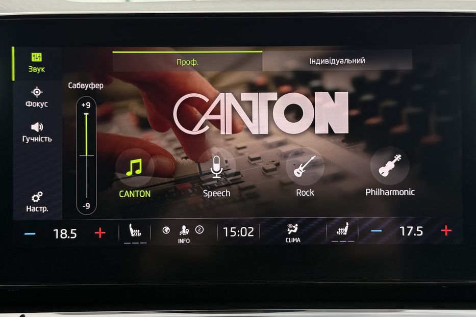 Продам Skoda Octavia 2.0ТDI150кс КОЛЕСА ПРОЕКЦІЯ 2021 года в Львове