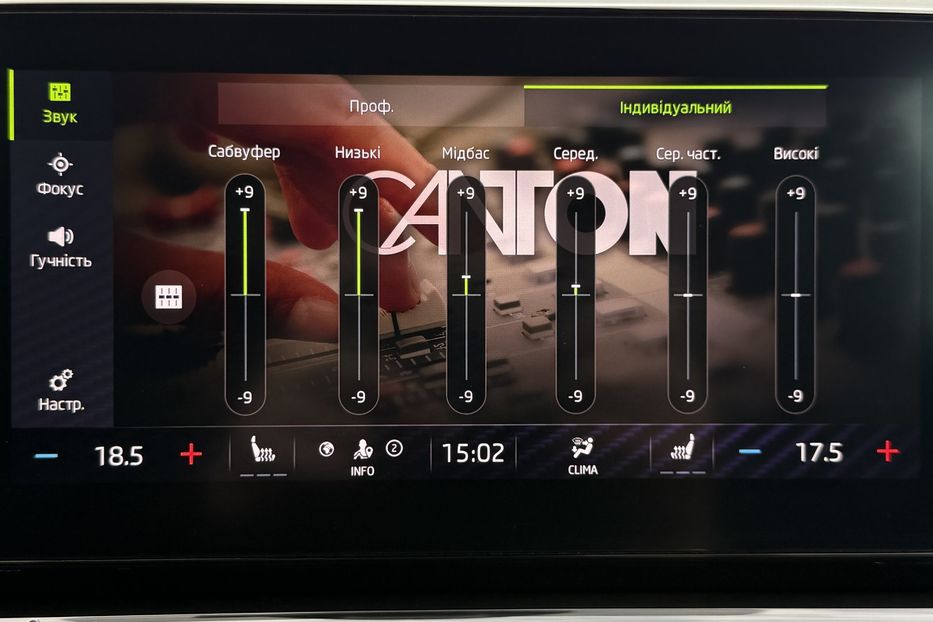 Продам Skoda Octavia 2.0ТDI150кс КОЛЕСА ПРОЕКЦІЯ 2021 года в Львове