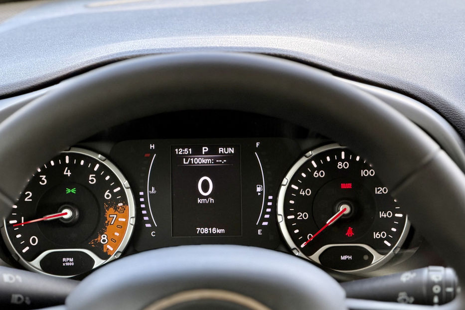 Продам Jeep Renegade 2.4 АТ (184 к.с.) • Sport 2018 года в Киеве