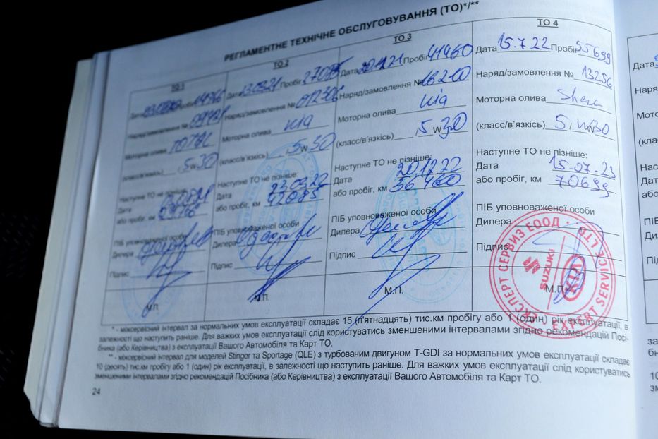 Продам Kia Sportage Comfort+ 2019 года в Одессе
