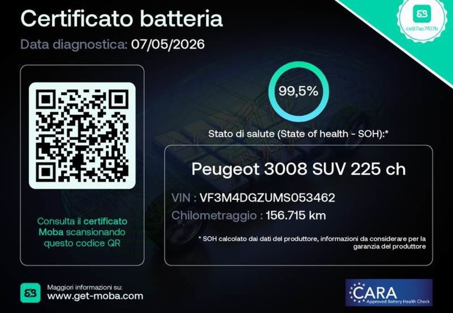 Продам Peugeot 3008 HUBRYD LED В ДОРОЗІ 2021 года в Львове