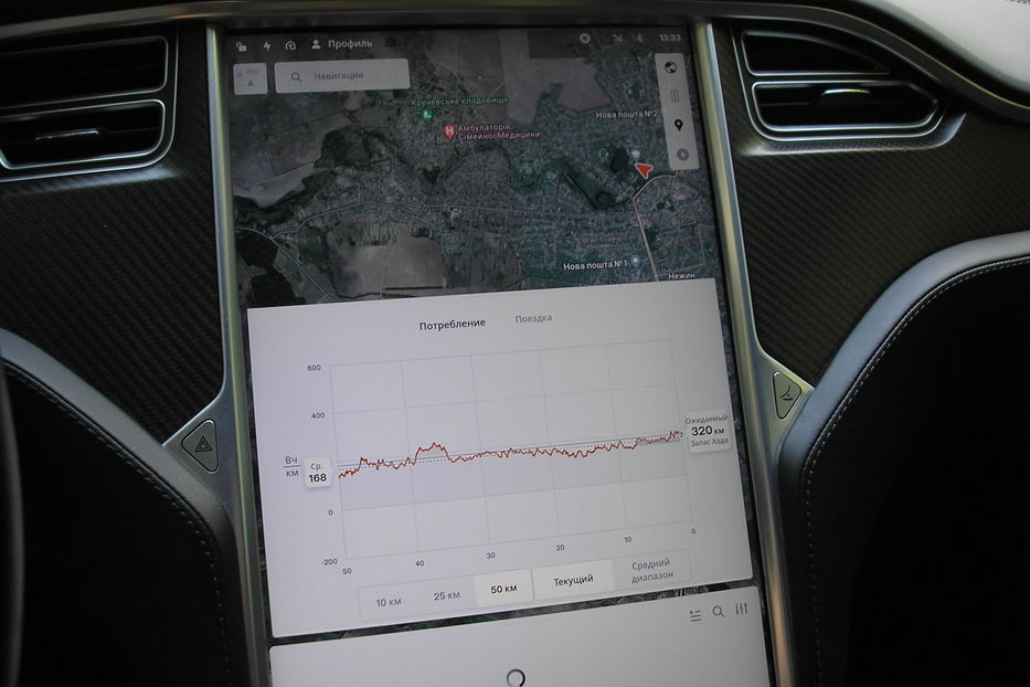 Продам Tesla Model S 75D 75 kWh Dual Motor  2017 года в г. Нежин, Черниговская область