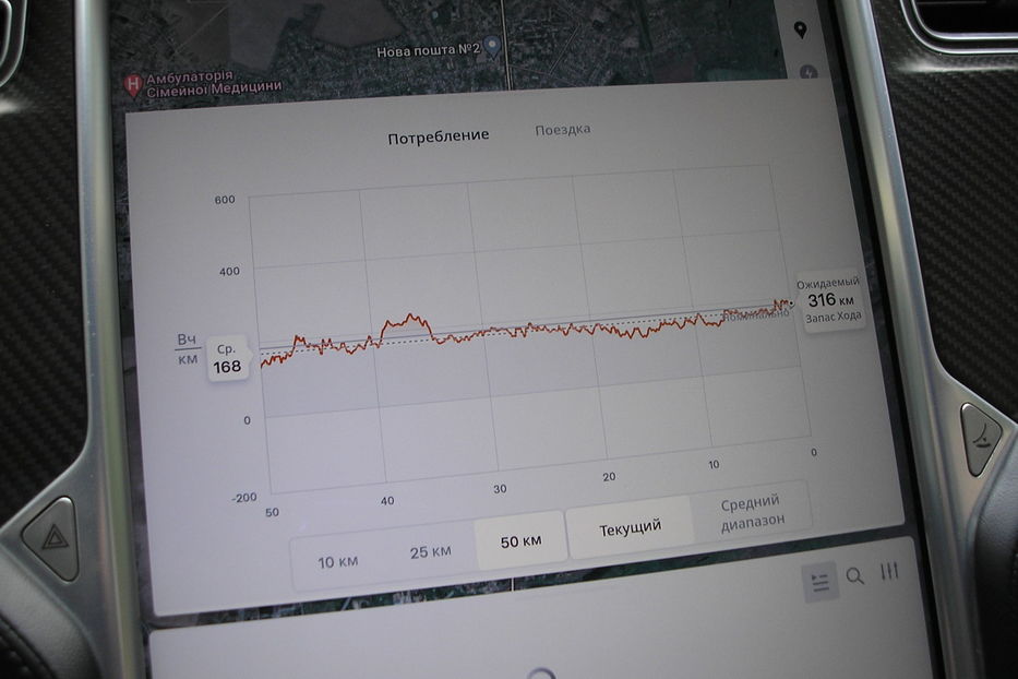 Продам Tesla Model S 75D 75 kWh Dual Motor  2017 года в г. Нежин, Черниговская область