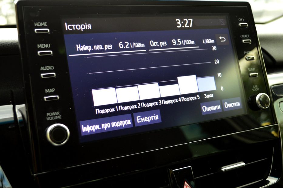 Продам Toyota Camry Prestige 2024 года в Одессе
